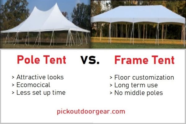 pole tent vs frame-tent