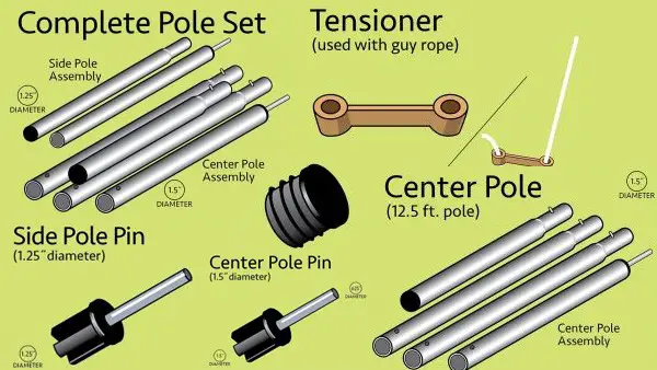 Parts of a tent pole 